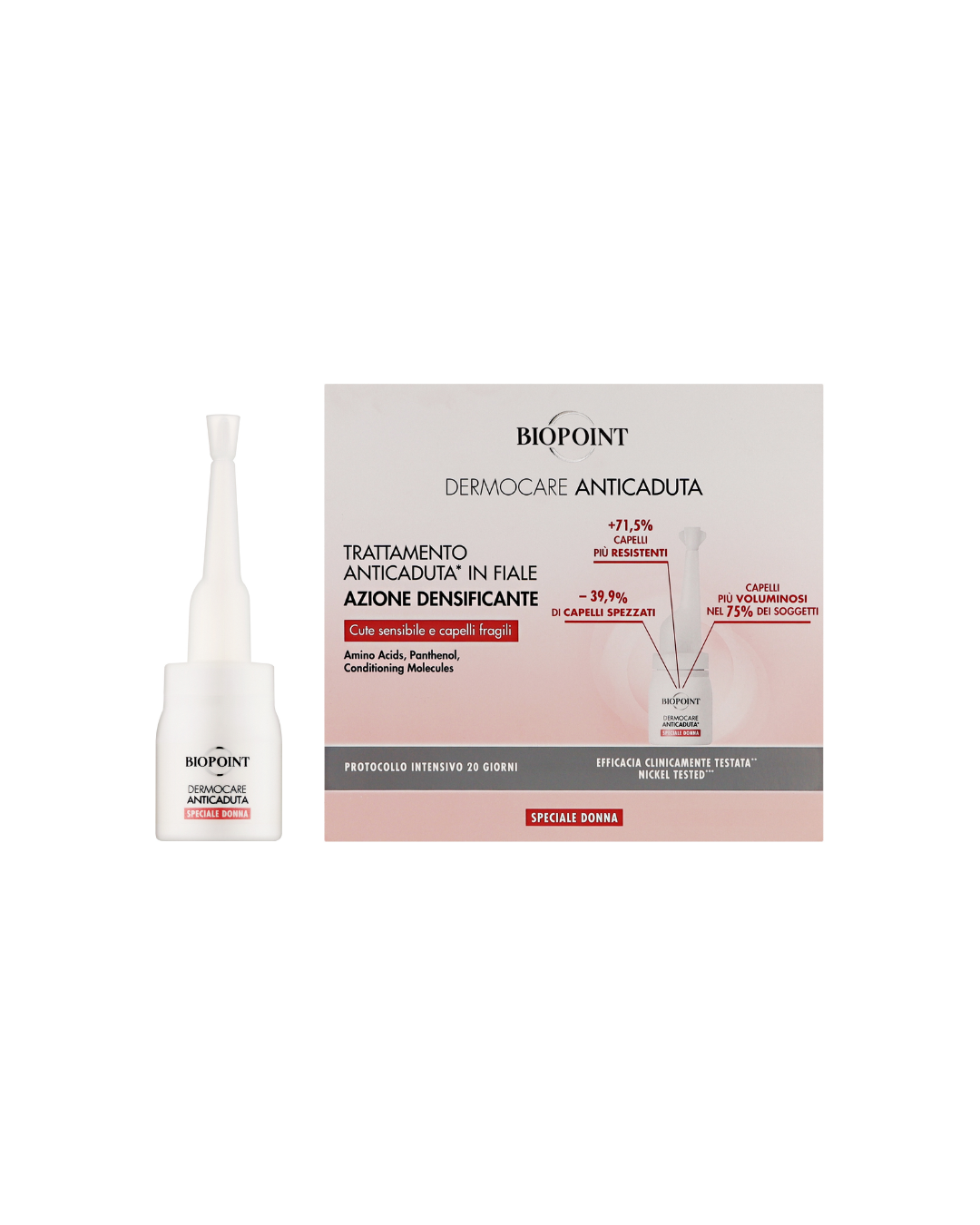 Anti Hair Loss Treatment Thickening Action Special For Women (2)